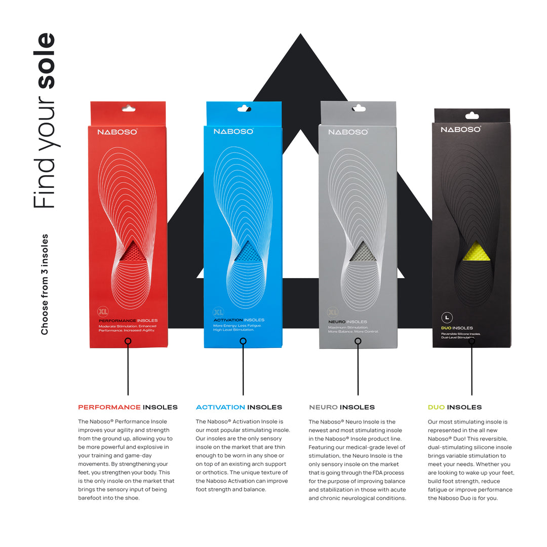 Performance Insoles